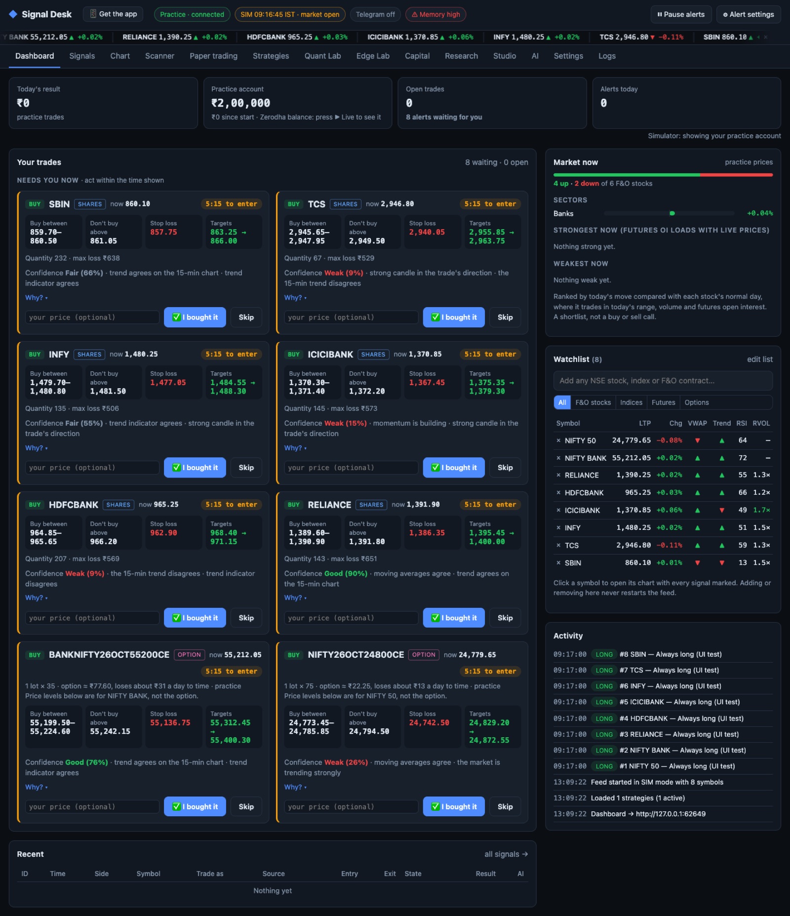 Signal Desk live dashboard with entry zones, stops and targets for each alert